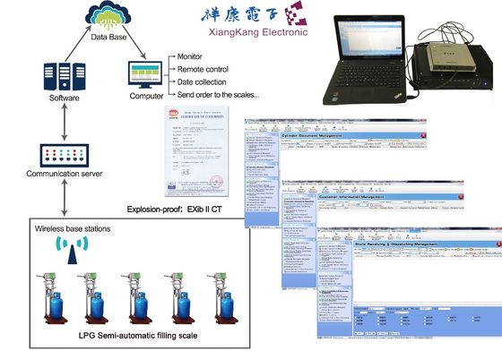 Cheminement de capitaux de la résistance à l'abrasion UID  Code QR